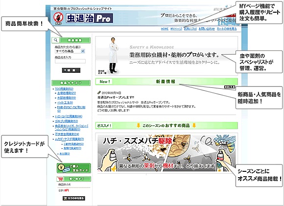 虫退治プロ　トップページイメージ